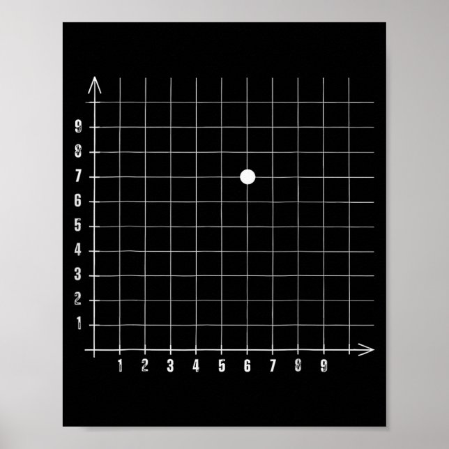 Póster Coordinate (6,7) Funny Math Teacher 67 Math Lover  (Frente)