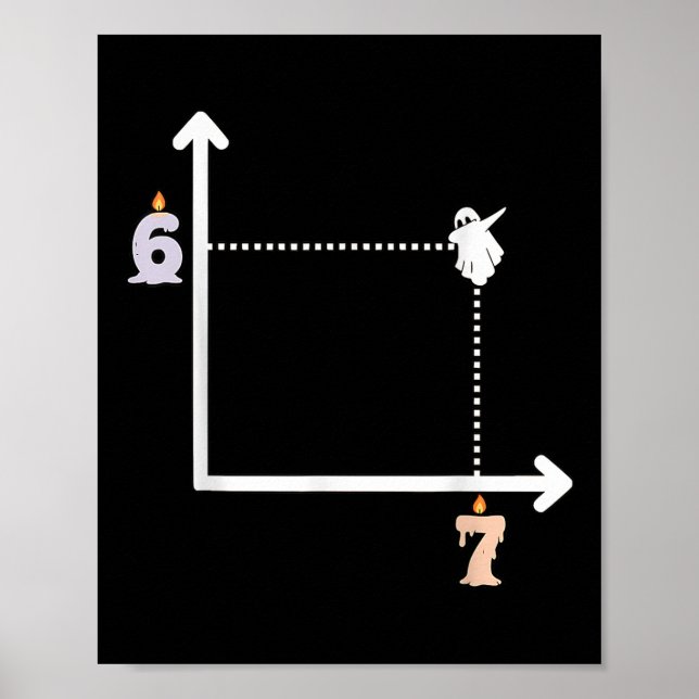 Póster Coordinate 6 7 Funny Math Teacher Meme Halloween G (Frente)