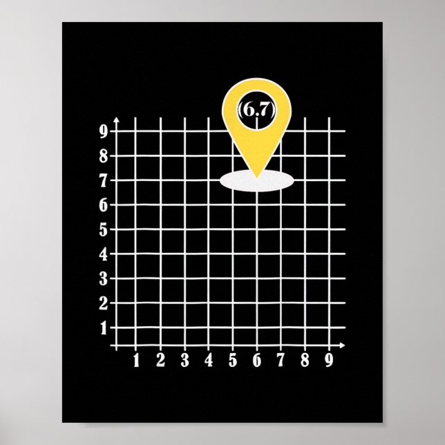 Póster Coordinate 6 Number 67 Six Seven Meme  (Frente)