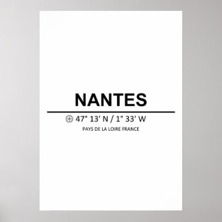 Póster Coordinates Nantes