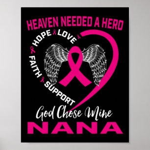 Póster Corazón De Cáncer De Mama Cristiano Rosa En Memori