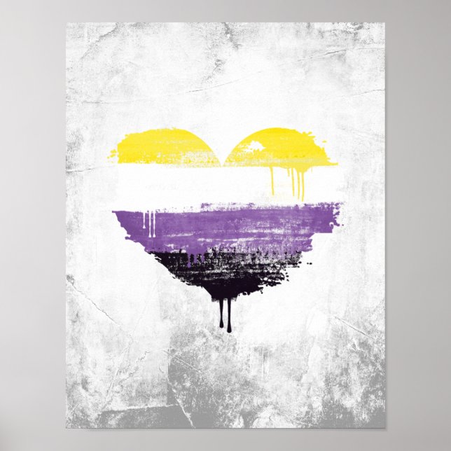 PÓSTER CORAZÓN NONBINARIO (Frente)