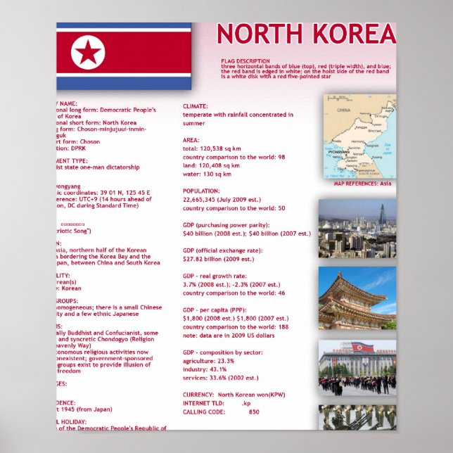 Póster Corea del Norte (Frente)