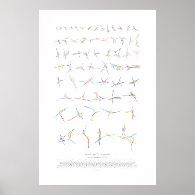 Póster Coreografía de intercambio (Frente)