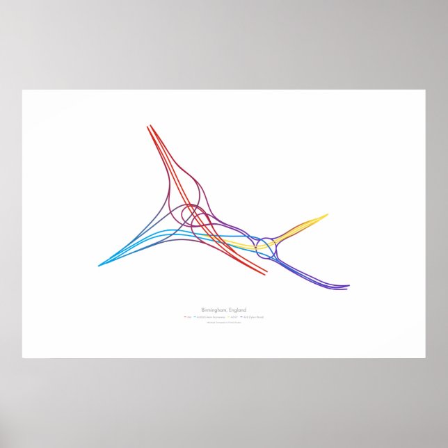Póster Coreografía de intercambio: Birmingham, Inglaterra (Frente)