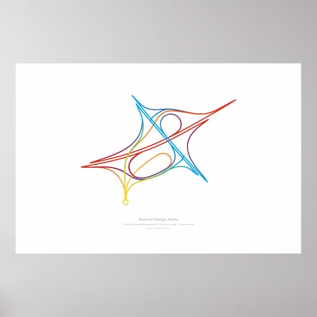 Póster Coreografía de intercambio: Brunn am Gebirge, AT (Frente)