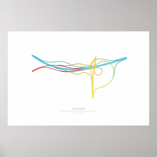 Póster Coreografía de Intercambio: Cheadle, Inglaterra (Frente)