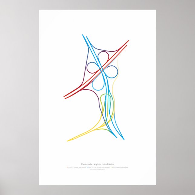 Póster Coreografía de intercambio: Chesapeake, VA, EE. UU (Frente)