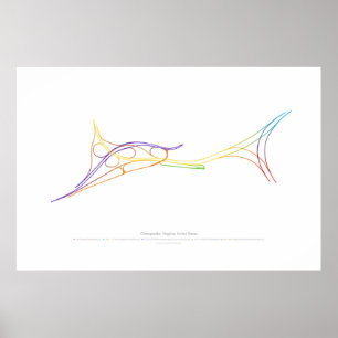 Póster Coreografía de intercambio: Chesapeake, VA, US 1