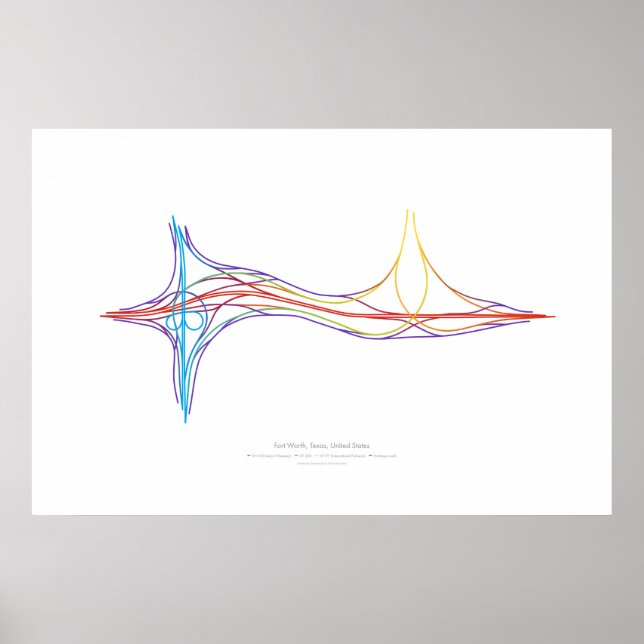 Póster Coreografía de intercambio: Fort Worth, TX, EE. UU (Frente)