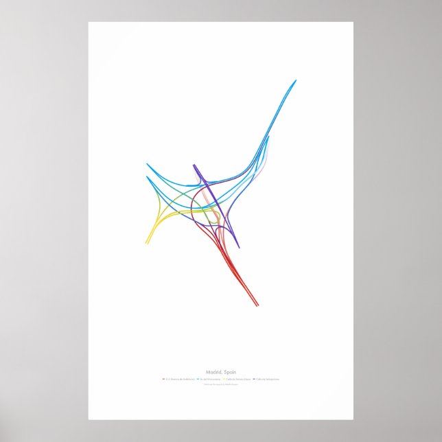 Póster Coreografía de intercambio: Madrid, España 1 (Frente)