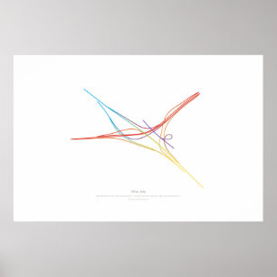 Póster Coreografía de intercambio: Milán, Italia