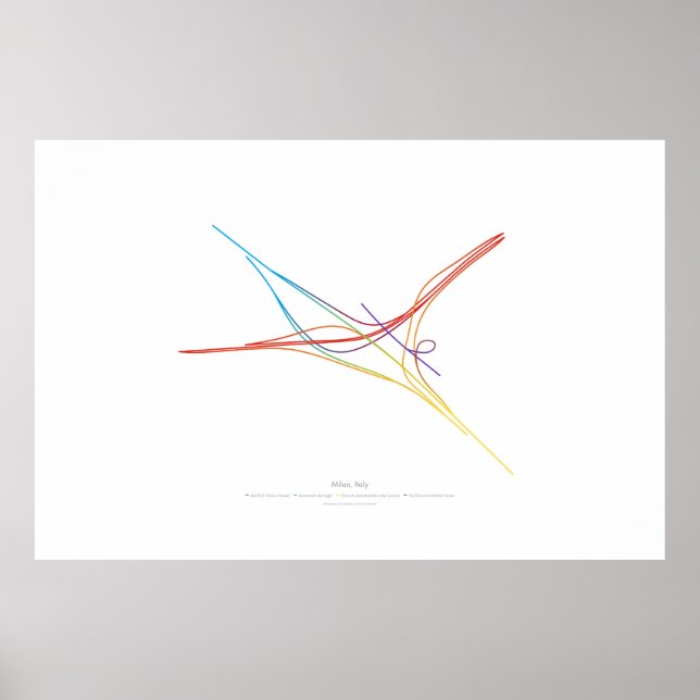 Póster Coreografía de intercambio: Milán (Italia) (Frente)