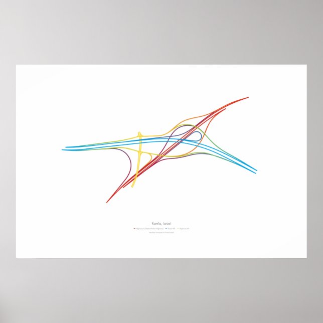 Póster Coreografía de intercambio: Ramla, Israel (Frente)