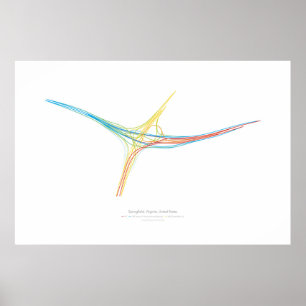 Póster Coreografía de intercambio: Springfield, VA, EE. U