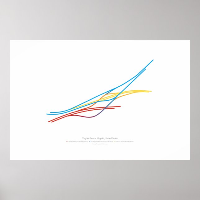 Póster Coreografía de intercambio: Virginia Beach, VA, EE (Frente)