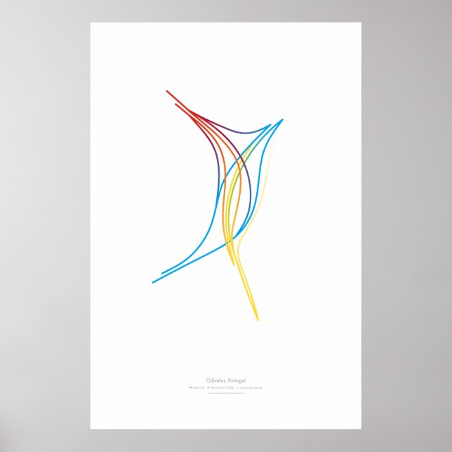 Póster Coreografía Intercambio: Odivelas, Portugal (Frente)