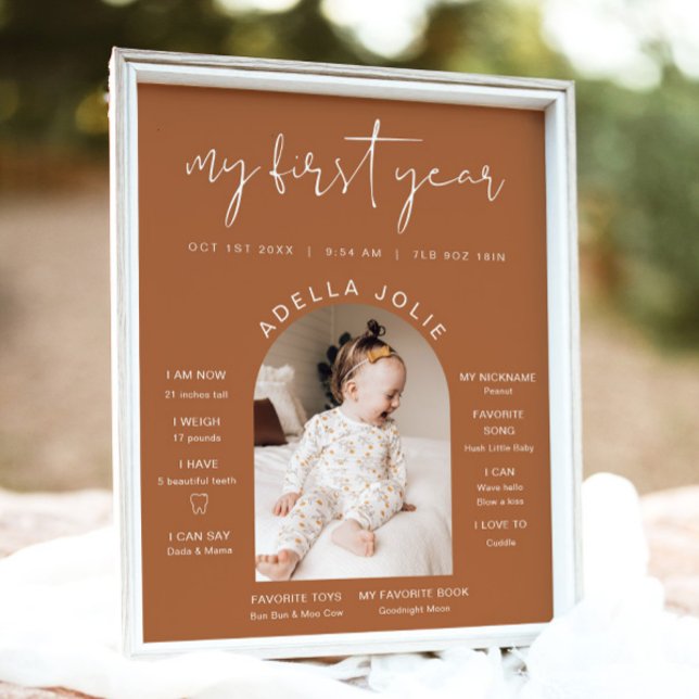 Póster CORIANDER Terracotta Photo First Year Milestone (Subido por el creador)