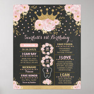 Póster Corona de princesa floral rosa dorado rubor Hito