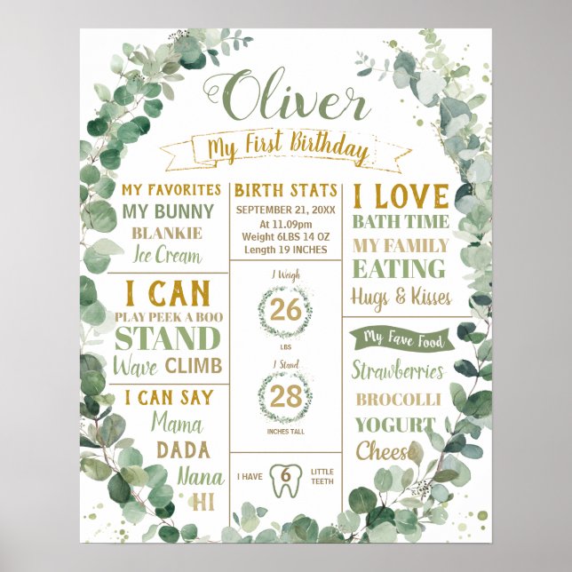 Póster Corona de Verdor Cumpleaños Aniversario Estadístic (Frente)