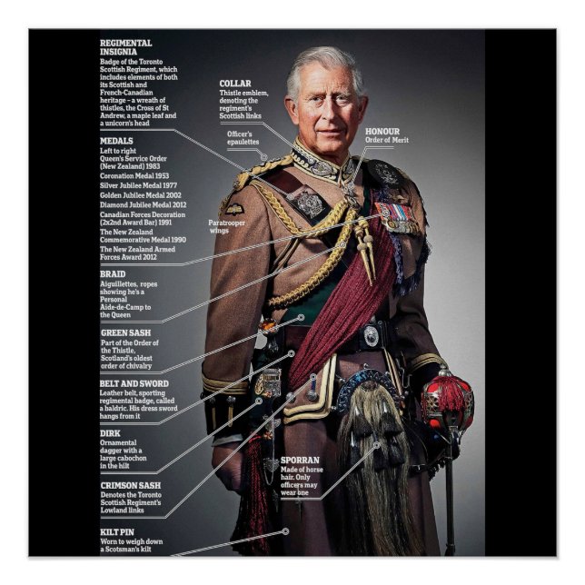 Póster Coronel del Rey Carlos III en Jefe Toronto Escocia (Anverso)