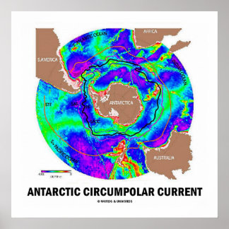 Póster Corriente Circumpolar Antártica (Mapa de Corriente