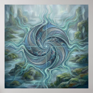 Póster Corrientes del mar olvidado