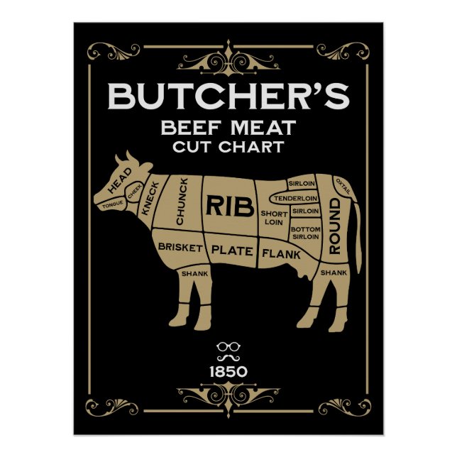 Póster Corte de carne de carniceros de época (Anverso)