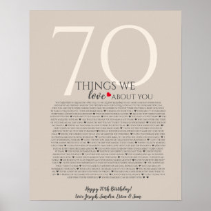 Póster cosas que amamos de ti 70, 60, 50, poster