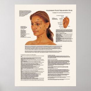 Póster Cosmetic Acupuncture Facial Rejuvenation Points