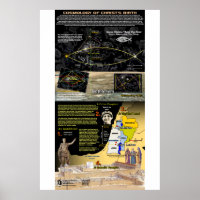 Cosmología del nacimiento de Cristo -2