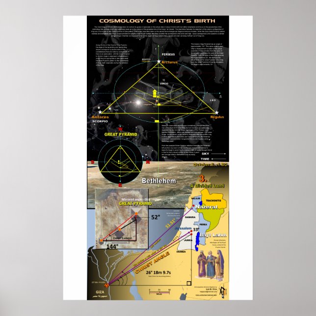 Póster Cosmología del nacimiento de Cristo -3 (Frente)