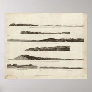 Póster Costa de América del Noroeste