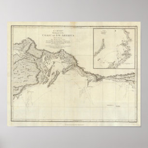 Póster Costa de América del Noroeste 6