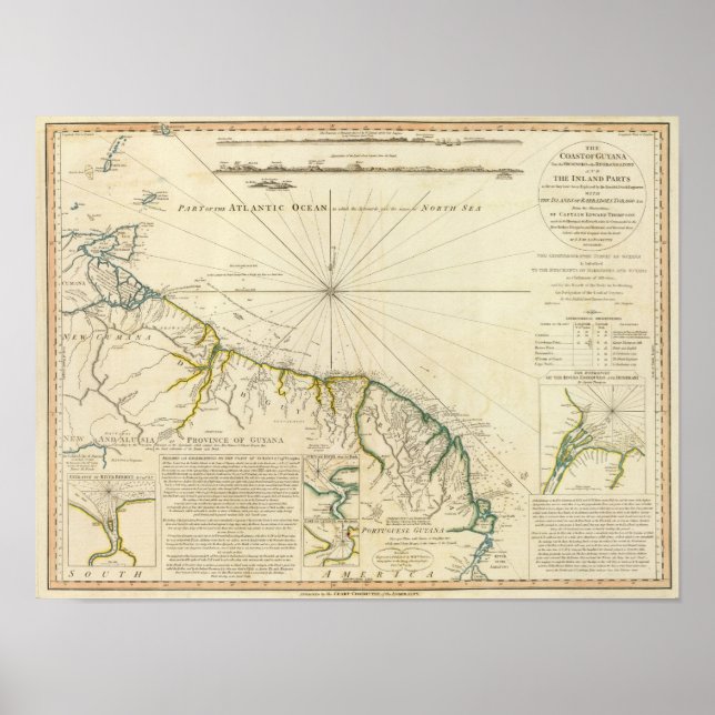Póster Costa de Guyana (Frente)
