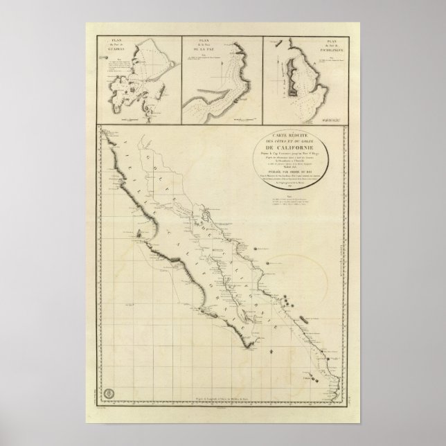 Póster Costas de California (Frente)