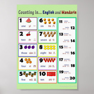 Póster Counting In...English and Mandarin