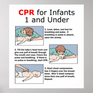 Póster CPR para los niños 1 y bajo el poster