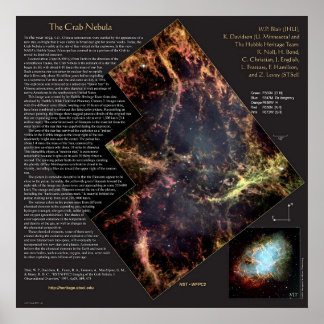 Póster Crab Nebula and its History Hubble Telescope