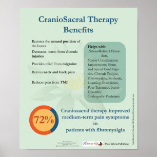 Póster Craniosacral Therapy Benefits