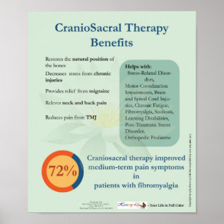 Póster Craniosacral Therapy Benefits