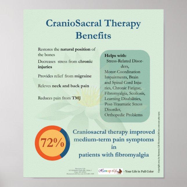Póster Craniosacral Therapy Benefits (Frente)