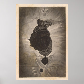 Póster Cráter de Mokuaweoweo, Mouna Loa, Hawaii