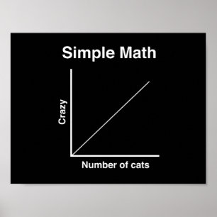 Póster Crazy Cat Graph