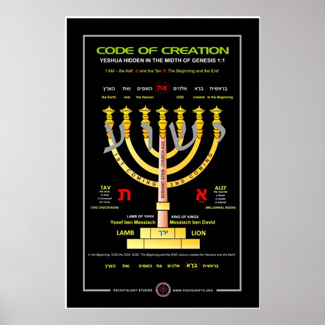Póster Creación Menorah (Frente)