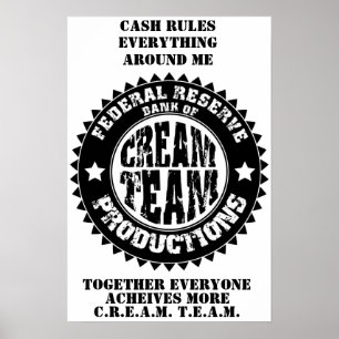Póster Cream Team Productions