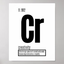Creatividad - Elementos fundamentales del éxito