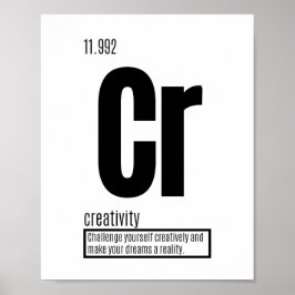 Póster Creatividad - Elementos fundamentales del éxito