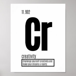 Póster Creatividad - Elementos fundamentales del éxito