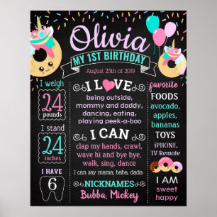 Póster Crecer en la pizarra de la fiesta de cumpleaños